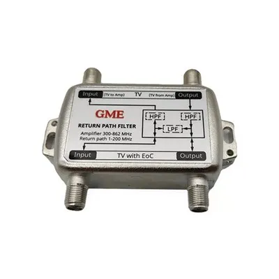 Filtro del percorso di ritorno